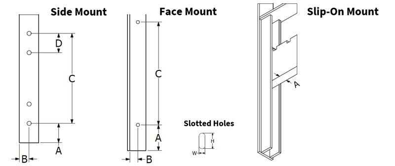 LBR Mounting Dimensions